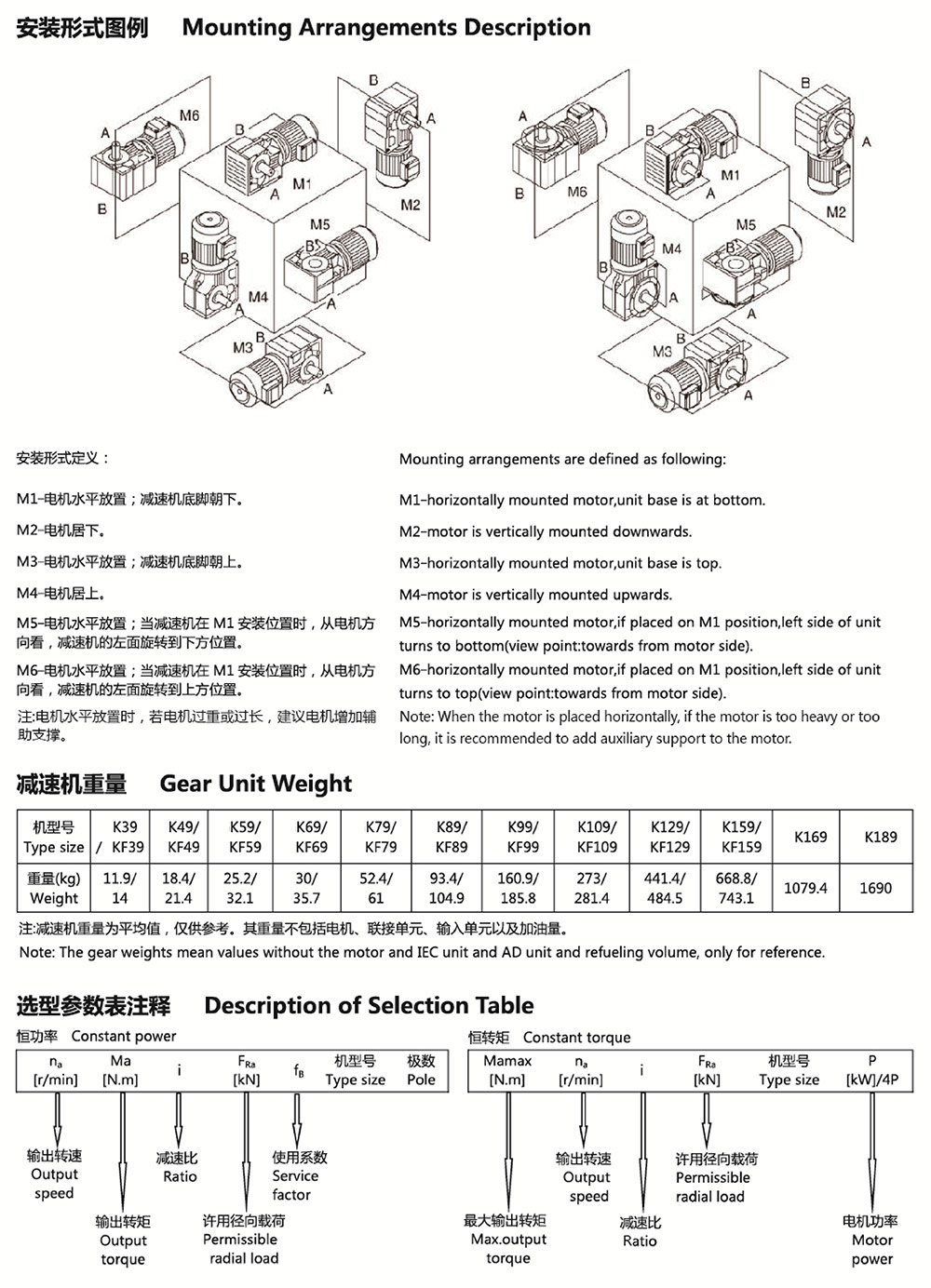 K系列斜齒輪安裝形式圖例